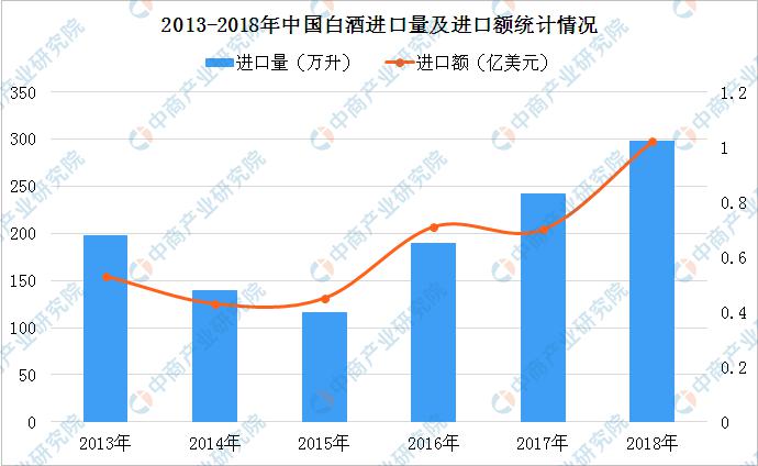 2024澳门原料大全