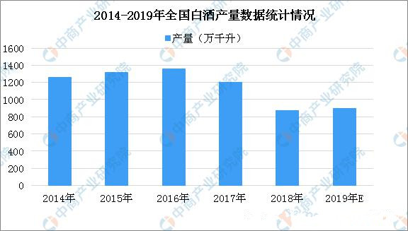 2024澳门原料大全