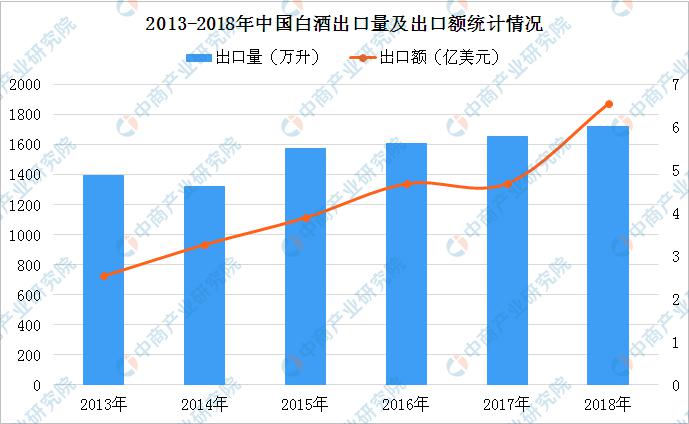 2024澳门原料大全